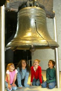 Philadelphia Liberty Bell with Lids